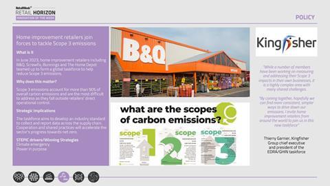 Innovation of the Week - EDRA:GHIN taskforce