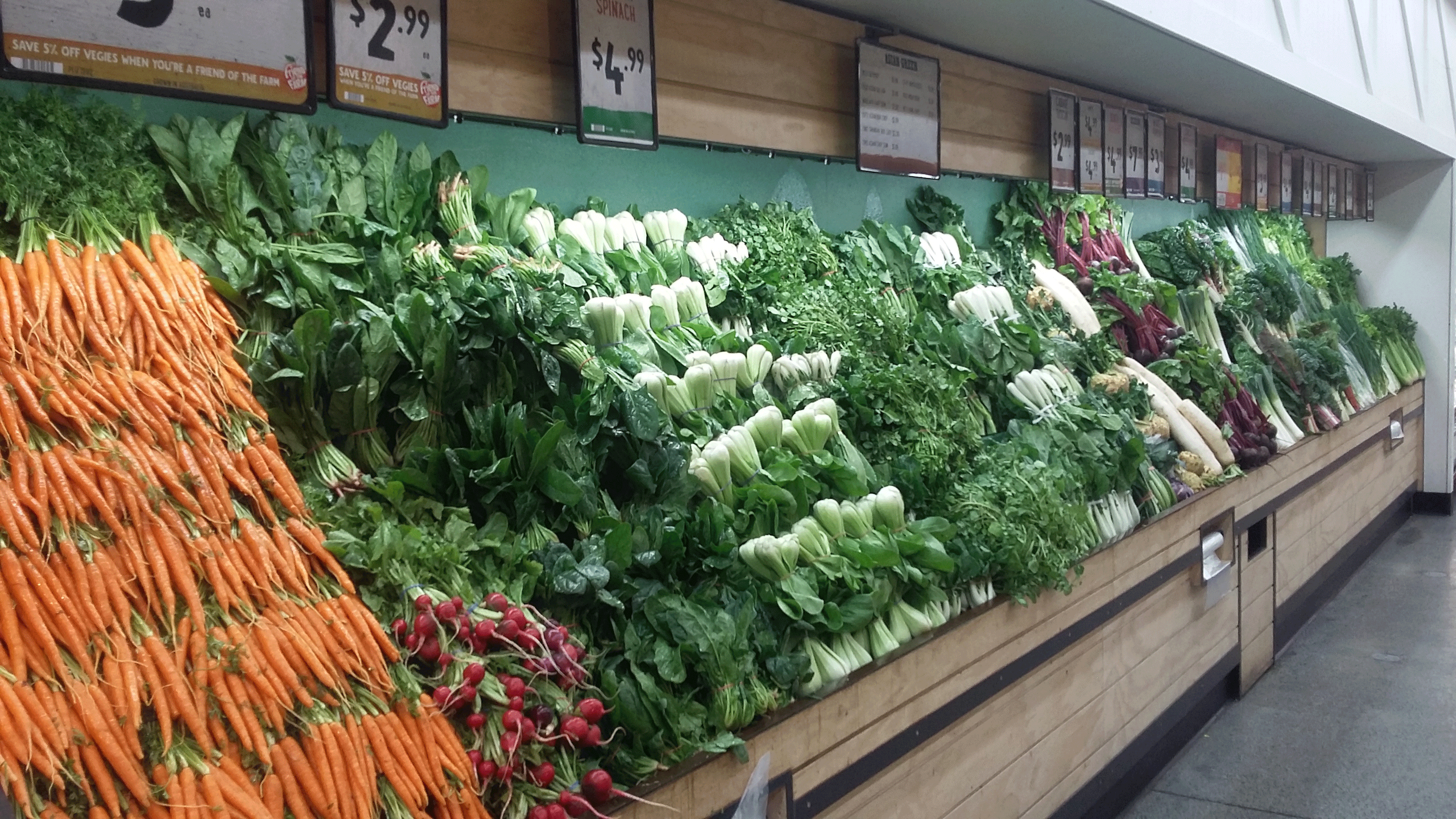 Harris Farm Markets, Sydney