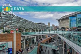 April footfall rises driven by Easter and warmer weather