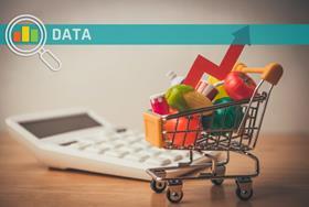 Charts of the Week: Retail sales, Next costs and consumer confidence